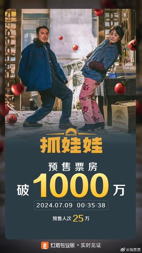 《抓娃娃》预售票房成功突破1000万！沈腾、马丽再次合作糊弄式带娃的IP大作闪亮回归西虹市 -1