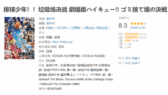 《排球少年！！垃圾场决战》资源分享国语中字未删减完整版百度网盘（BD1080P/3.3G-MKV） -2