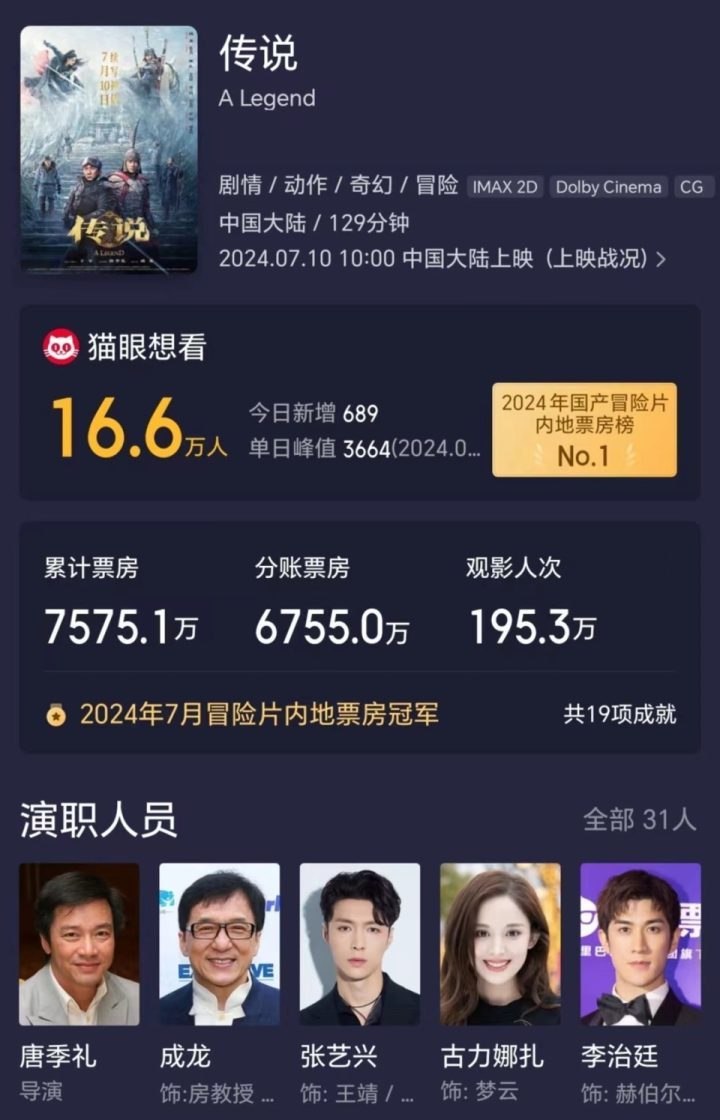 《传说》蓝光版「HD720P/3.9G-MP4」国语中字阿里网盘迅雷BT资源 -2
