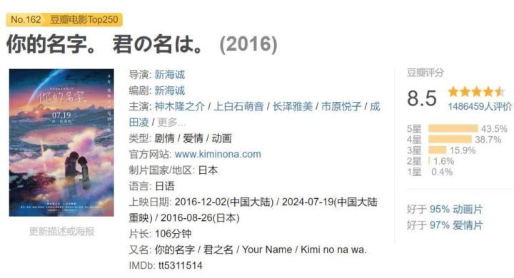 观众眼光不错，重映票房超越《传说》，《你的名字》再次证明！ -2