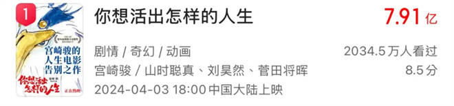 2024日本动画电影能否超越好莱坞壮大影响？ -1