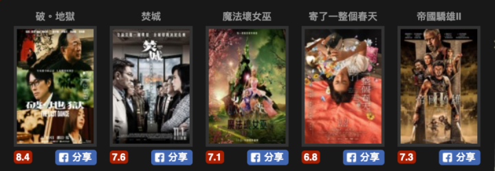 《破·地狱》：港影或再创高峰 -3