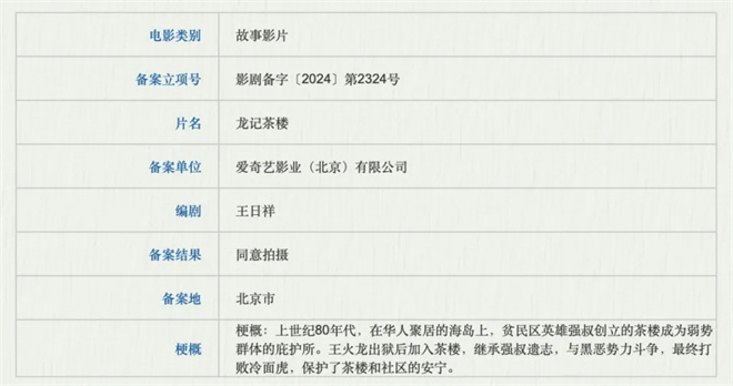 《无名之辈3》领衔688新片，谁将引爆市场？ -1