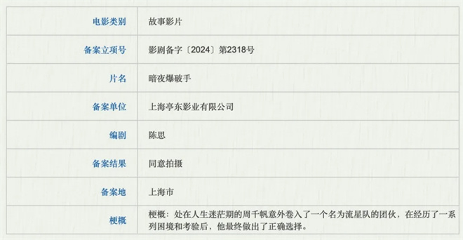 《无名之辈3》领衔688新片，谁将引爆市场？ -4