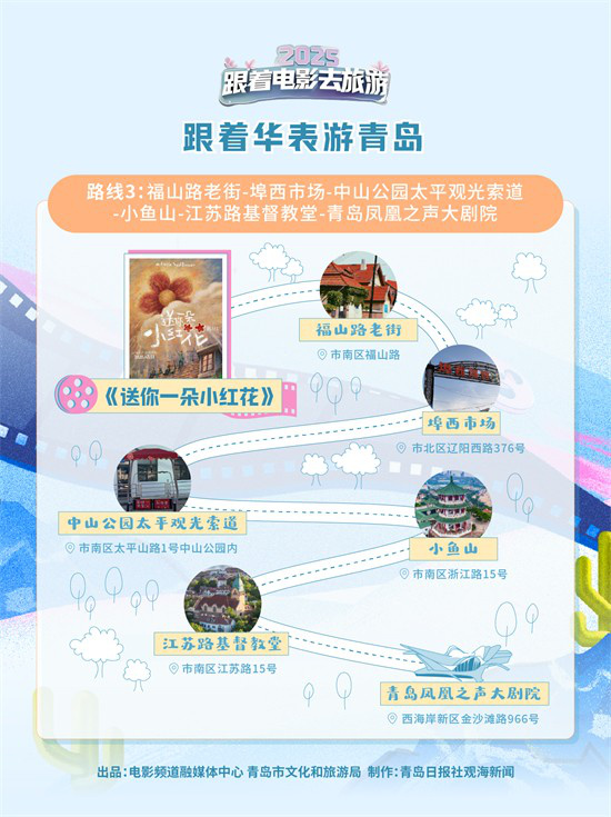 华表带你游青岛：8条路线领略光影共生史 -3