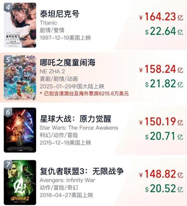 《哪吒2》资源在线看抢先版网盘「BD720P/3.8G-MP4」原声版 -1