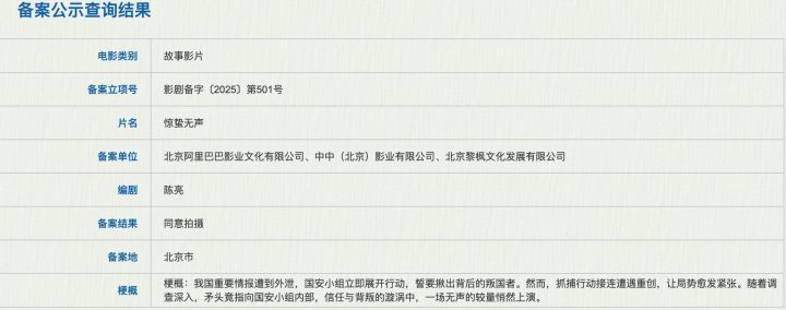 周星驰、张艺谋新片启动，500余部影片火热来袭！ -3