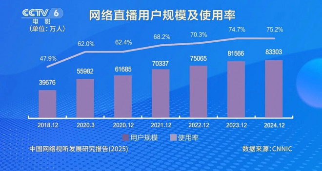 《人生开门红》【1.42GB2.53GBMp4】资源下载原声版百度云免费/加长版无修版 -1