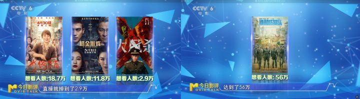 今日影评 | 宣发如何让电影“吆喝”更响亮？ -3