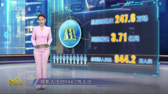 《长安的荔枝》蓝光版阿里云（HD1280P/3.9G-MP4）资源下载链接原声版 -1