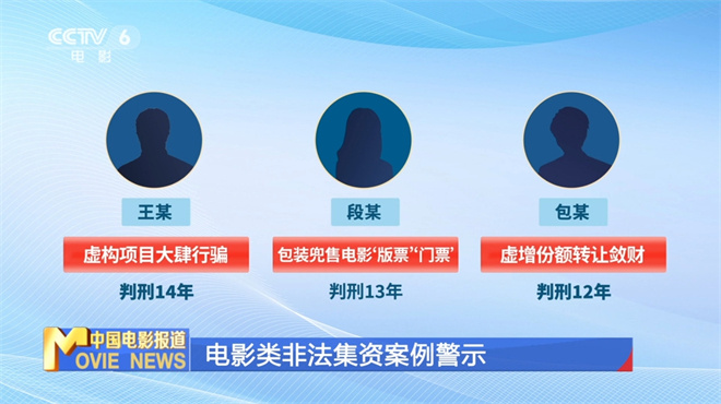 守护幸福家·防范电影投资骗局宣传周启动 -2