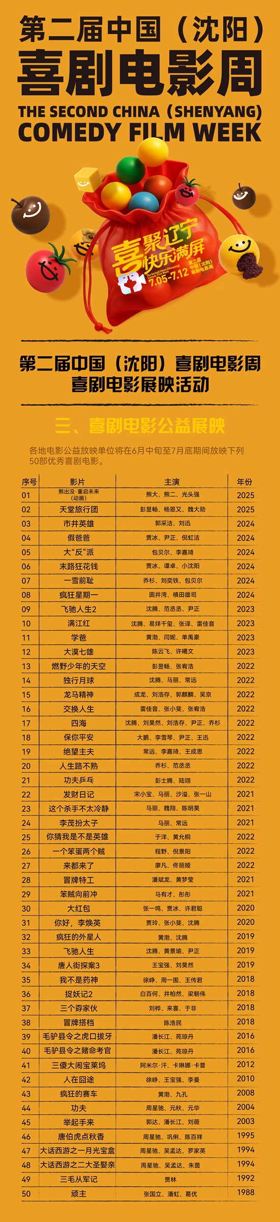 沈阳喜剧盛宴：130部影片线上线下笑不停 -2