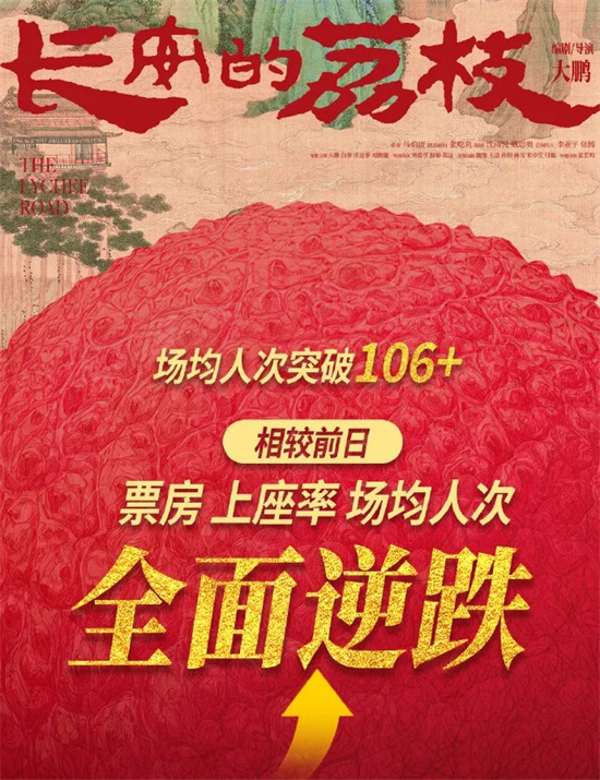 2025暑期档黑马：谁能脱颖而出？ -4