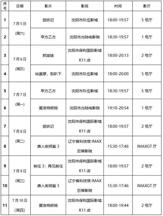 第二届中国沈阳喜剧电影周:精选喜剧电影展映 -1 第二届中国沈阳喜剧电影周:精选喜剧电影展映 -1