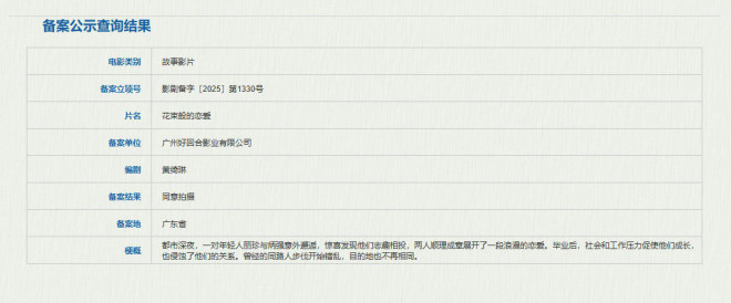 《花束般的恋爱》中国版启动，原版村花、苏打领衔 -1