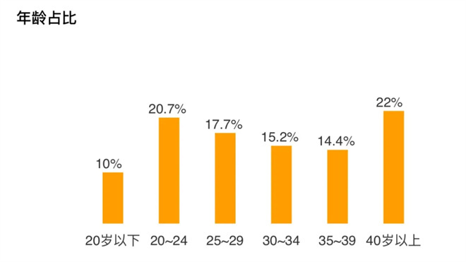 《捕风追影》资源分享百度云网盘超清版【BD1080P/3.8G-MP4】国语版 -3