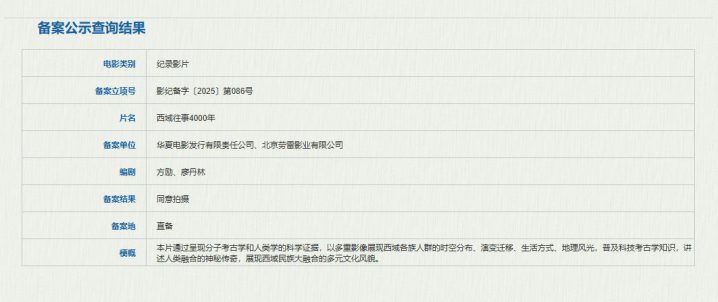 方励执导新纪录片《西域往事4000年》正式立项 -1 方励执导新纪录片《西域往事4000年》正式立项 -1